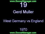 Gerd muller