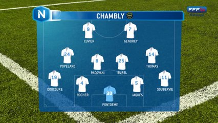 Effectifs des équipes