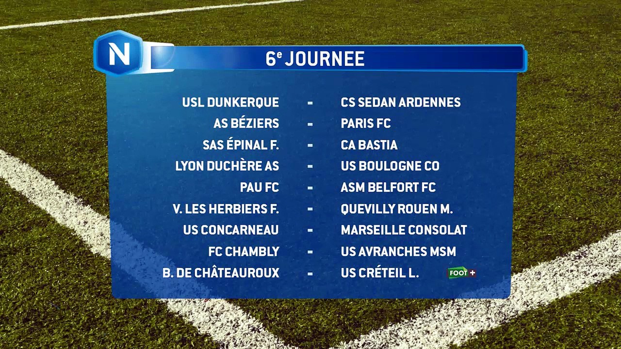 Affiches du jour et classement
