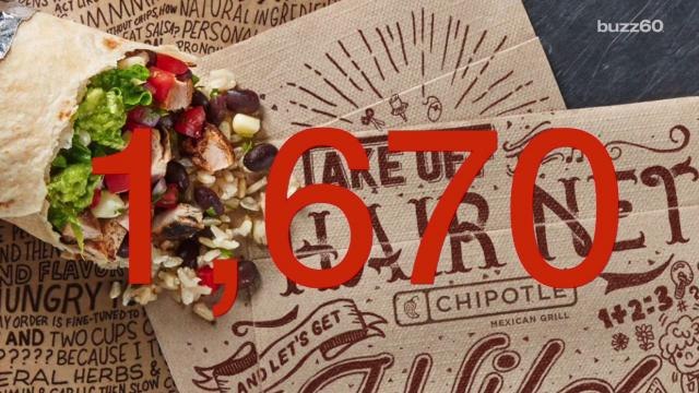 4 Fast Foods Items That Have More Calories Than They Claim