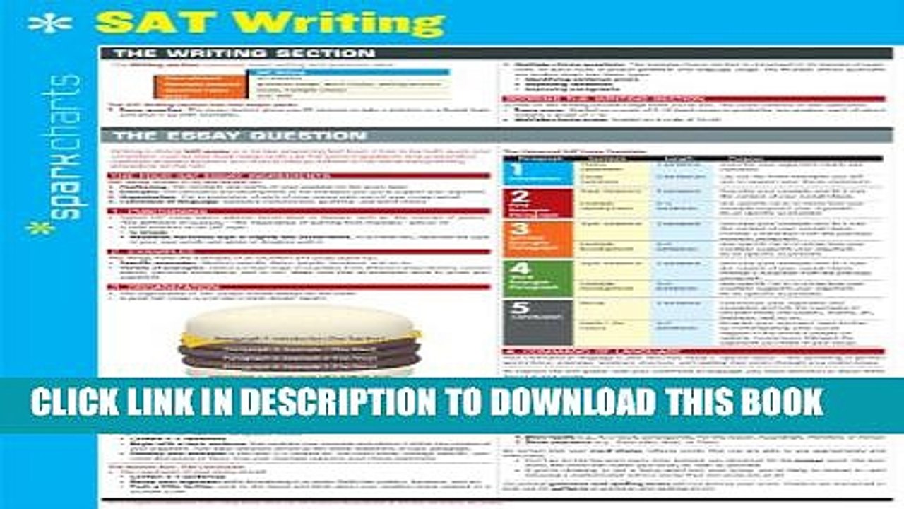 [PDF] SAT Writing SparkCharts Popular Online