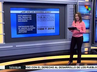 Revelan 1.3 millones de documentos del Bahamas Leaks