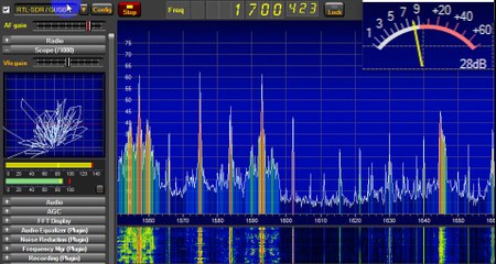 Ξενύχτης Σάκης στους 1700 khz