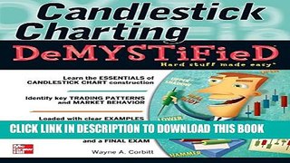[PDF] Candlestick Charting Demystified Full Collection