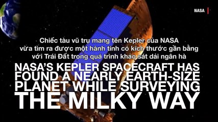 Khoa học - NASA vừa tìm thấy "anh họ" của trái đất