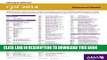 [PDF] CPT 2014 Express Reference Coding Card Neurology/Neurosurgery (Ama Express Reference)