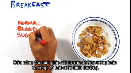 Mẹo giảm cân khoa học