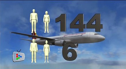 Những phút cuối trên máy bay Đức diễn ra như thế nào?