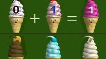 Learn Addition  1  Math Lesson with Ice Cream Cones for Children !