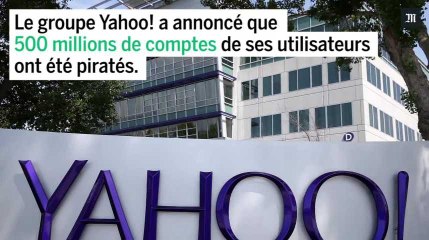 Comment mieux protéger son compte Yahoo! ?