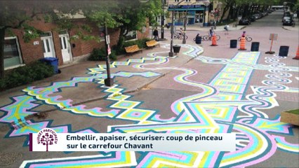 Budget participatif - Carrefour Chavant