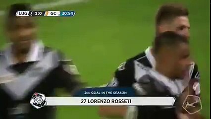 Lugano vs  Grasshoppers 2 - 0 All Goals (SWITZERLAND  Super League)  22-09-2016 HD