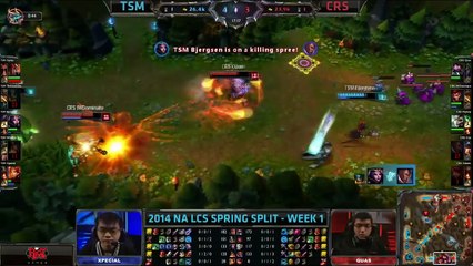 League Of Jukes   League Of Legends Montage