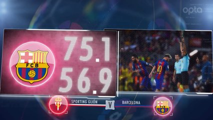 Liga - 5 choses à savoir sur 6e j.