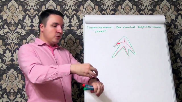 Евгений Грин — Парапсихология — Как очистить энергетические каналы