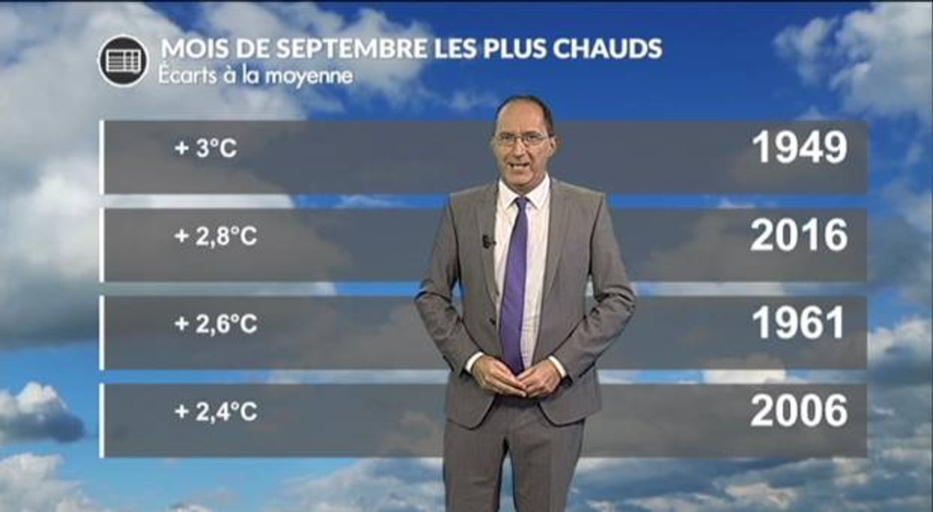 Vers le mois de septembre le plus chaud de l'histoire ?