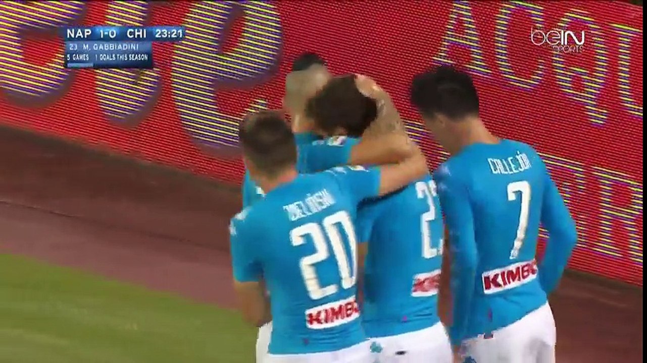 SSC Napoli vs Chievo Verona 2-0 All Goals & Highlights HD 24.09.2016