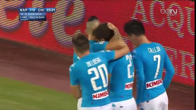 SSC Napoli vs Chievo Verona 2-0 All Goals & Highlights HD 24.09.2016