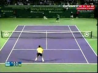 Rafael Nadal Miami 2007 Quarterfinal