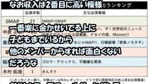 【SMAP解散】木村拓哉、SMAP解散時の仕事件数がｗｗｗ