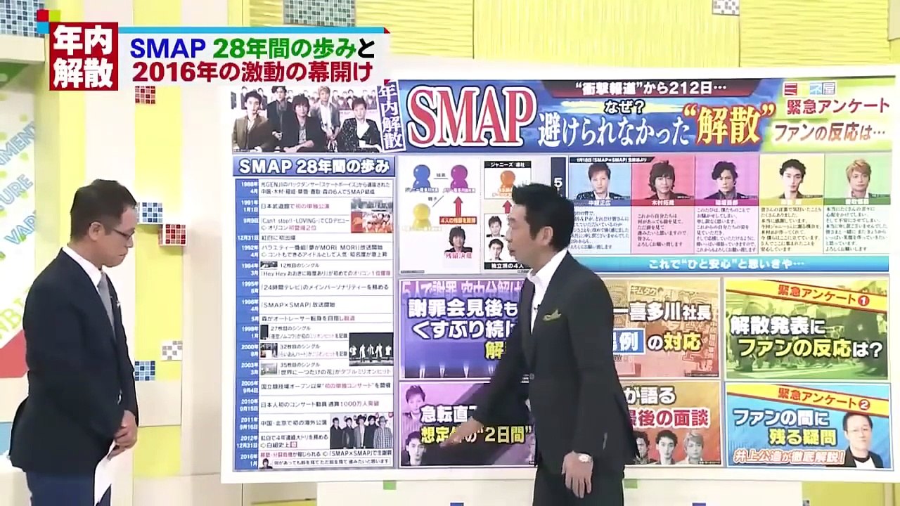 井上公造氏､SMAP解散に｢5人での話し合いはなかった｣
