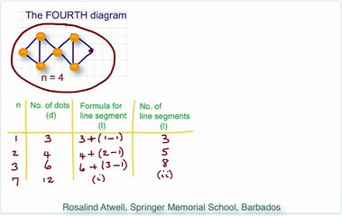 Number Theory Q5 Solutions | CTS Mathematics 📘