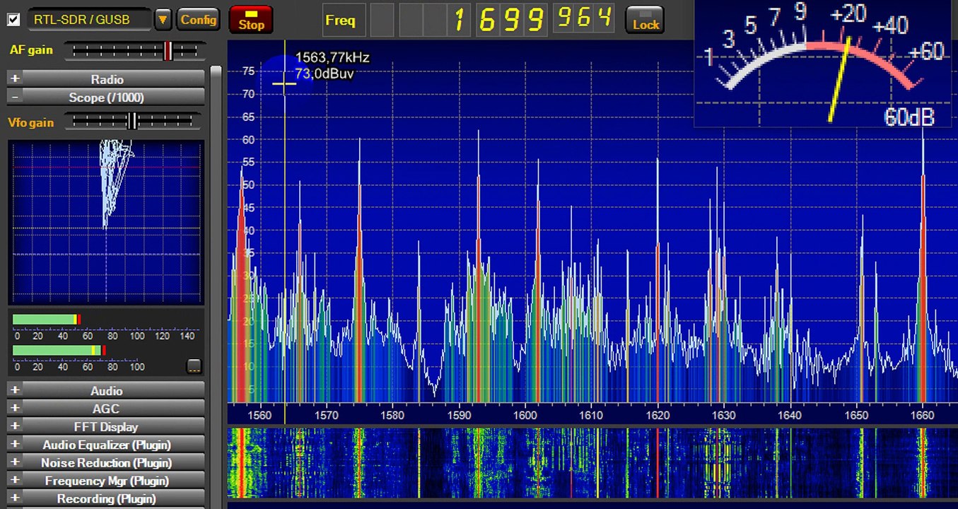 Αλητόβιος Στέφανος στους 1700  khz