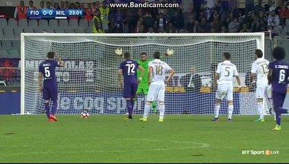 0-0 Josip Ilicic Miss Penalty -Fiorentina 0 - 0 AC Milan - 25/09/2016