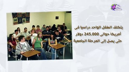 50 حقيقة لا تعرفها عن الولايات المتحدة الأمريكية