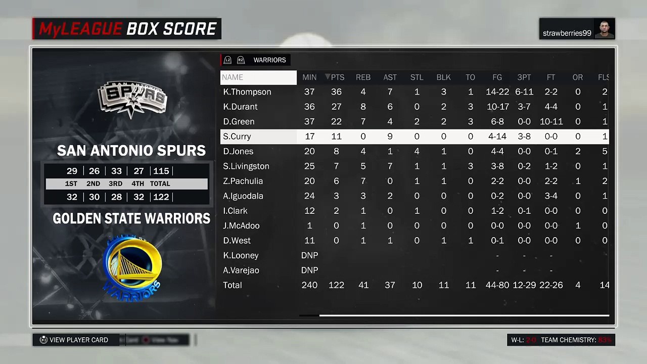 NBA 2K17 stats 2