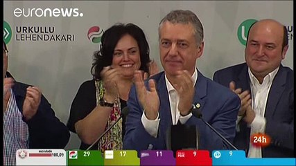 Spanyolország: a Néppárt nyerte Galíciában, a nacionalisták Baszkföldön a regionális választásokat