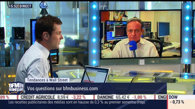 Les tendances à Wall Street: Les marchés s'inquiètent pour le secteur bancaire européen, avec le cas de Deutsche Bank - 26/09