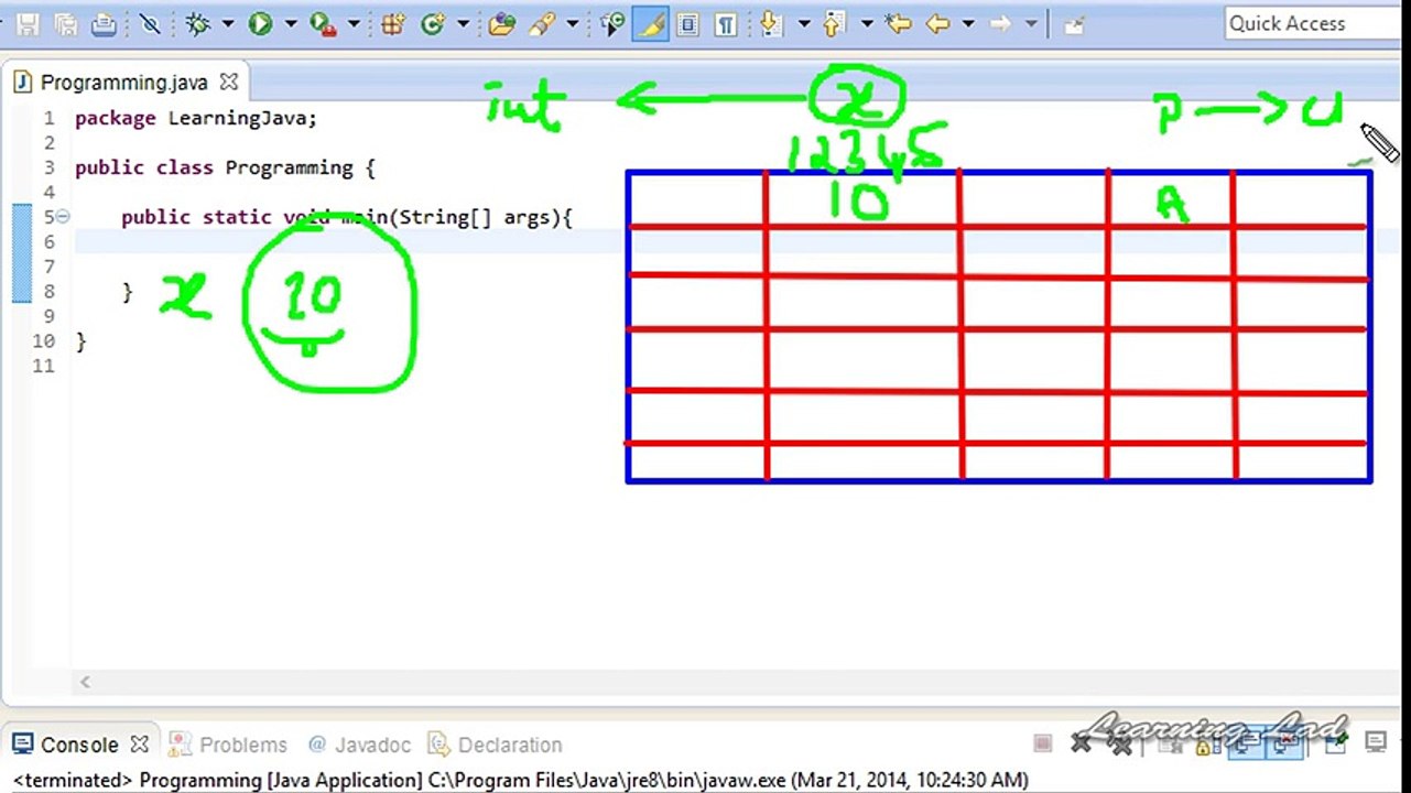 ---07 - Java Primitive Data Types, Variables  - Java Programming Tutorials for Beginners
