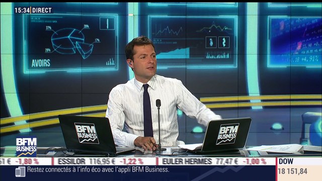 Plan de trading: Les marchés s'inquiètent pour le secteur bancaire européen - 26/09