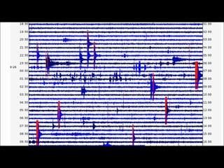 Yellowstone Volcano 9-26 Steam Black As Coal Fire Earthquake Swarm