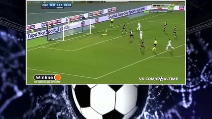 Crotone vs Atalanta 1-3 All Goals & Highlights