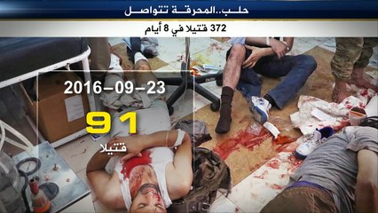 النظام السوري وروسيا يواصلان محرقتهما بحلب