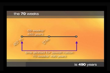 Prophetic Proof of Christ's Identity | Discover Prophecy Seminar #14 | David Asscherick