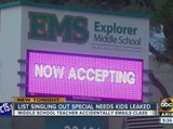 Paradise Valley middle school teacher accidentally emails students secret document