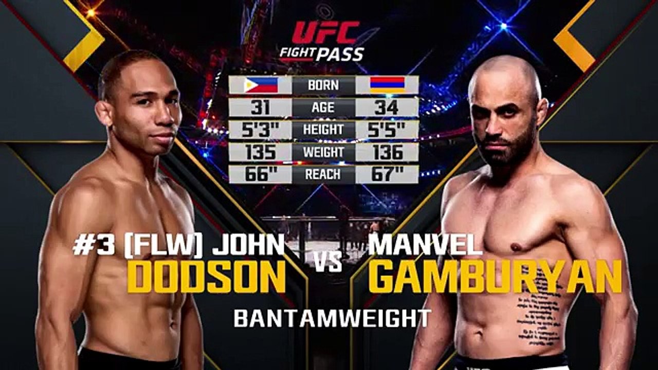 Fight Night Portland Free Fight- John Dodson vs Manvel Gamburyan