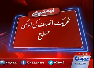 Imran Khan to use helicopter to reach Raiwind March