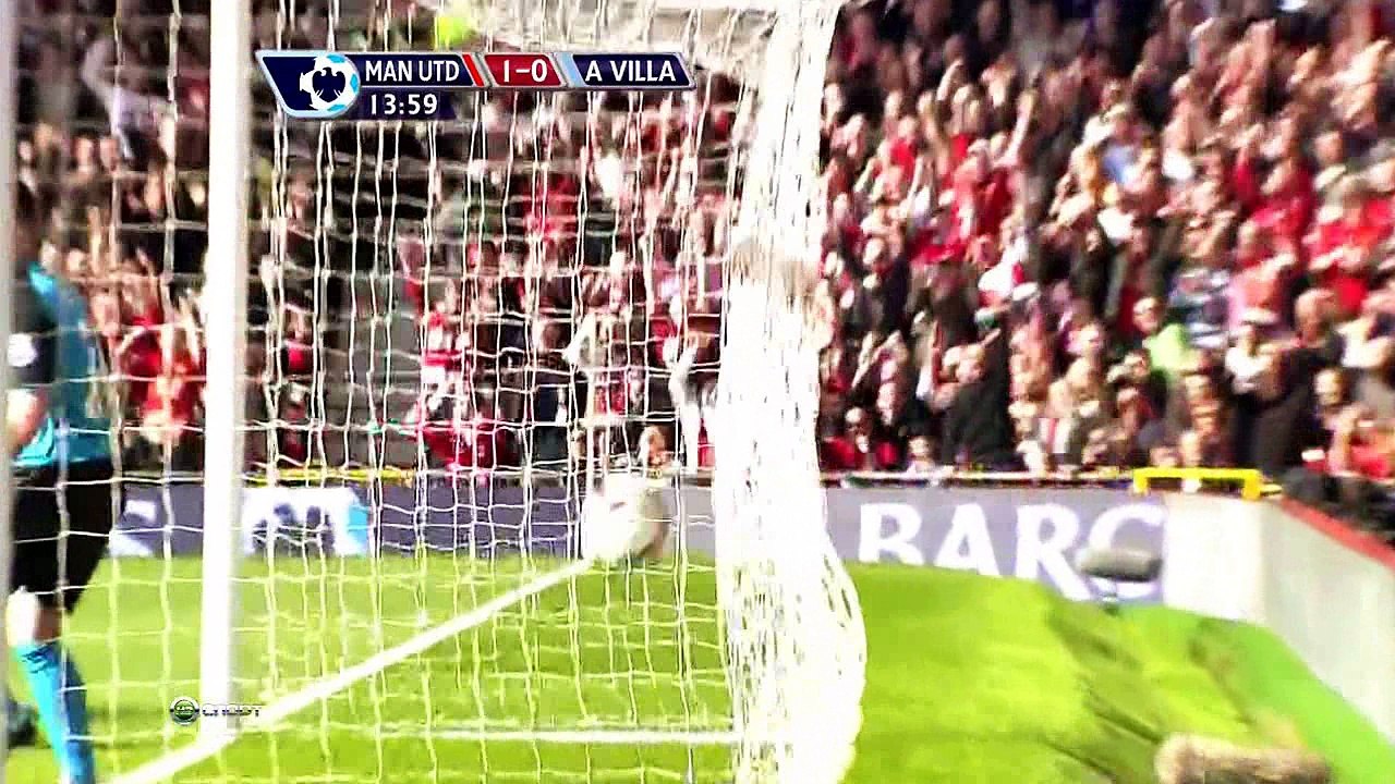 Cristiano Ronaldo Vs Aston Villa Home (05/04/2009)