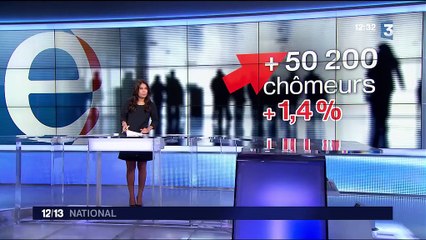 Hausse du chômage en août : un coup dur pour François Hollande