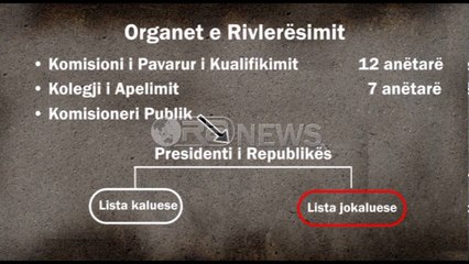 Download Video: Ora News - Hapat e rivlerësimit, brenda 26 shtatorit do të ngrihen institucionet e reja