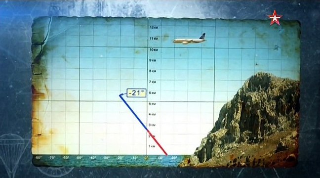 Штурм неба. Эпоха свершений (1 серия, 2016)
