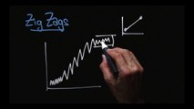 Micro Class - Zig Zags