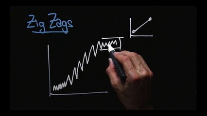 Micro Class - Zig Zags