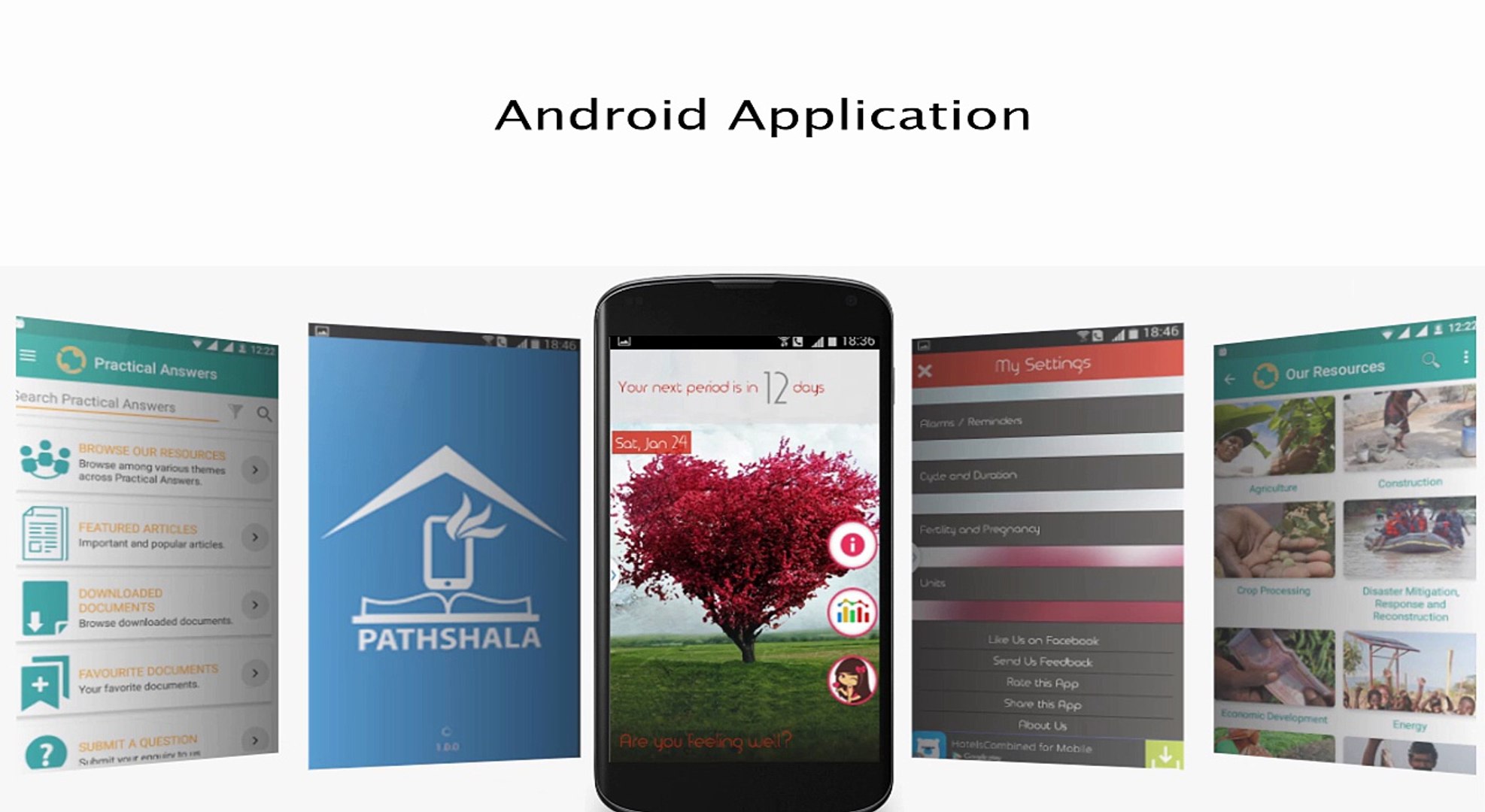 ⁣Saipal Technology - An Overview Of Saipal Technology