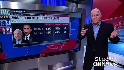 CNN Student News - September 28, 2016 - English Sub