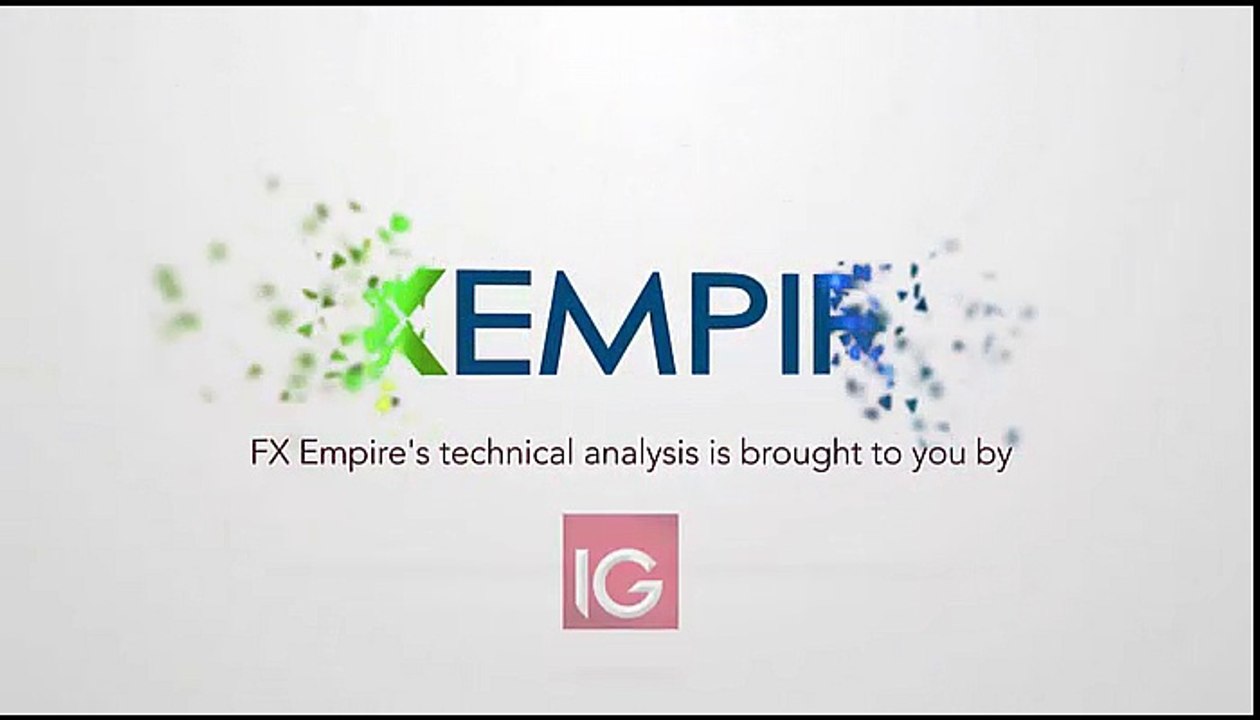 USD/JPY Technical Analysis for September 28 2016 by FXEmpire.com